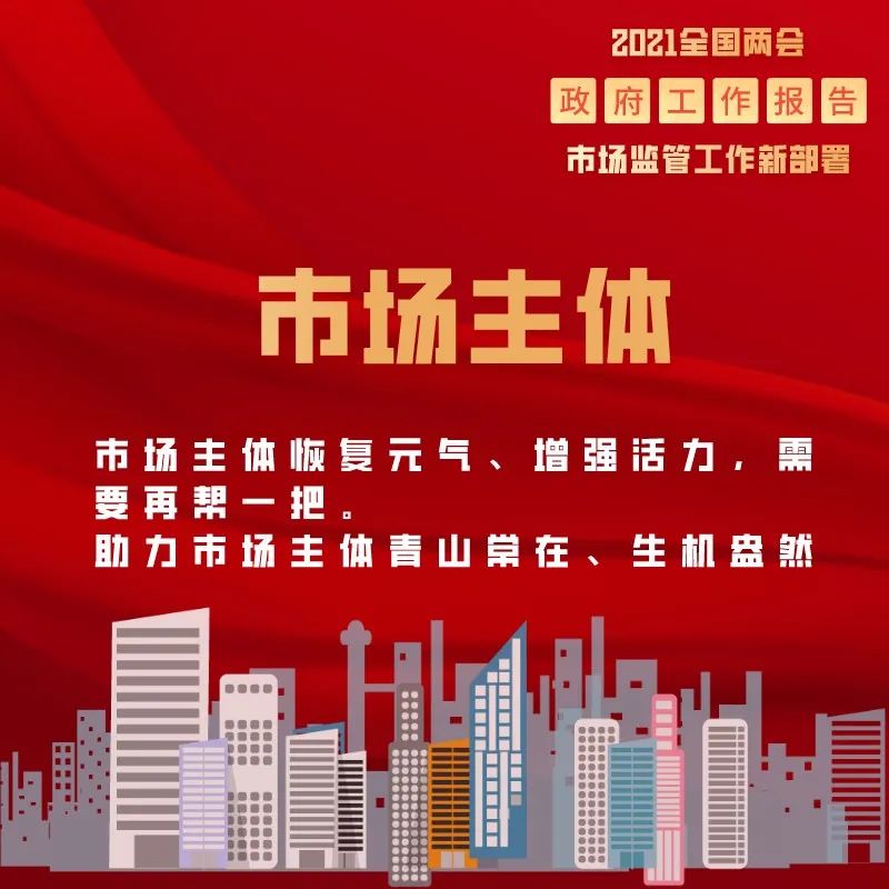 《政府工作报告》针对市场监管工作作出新部署