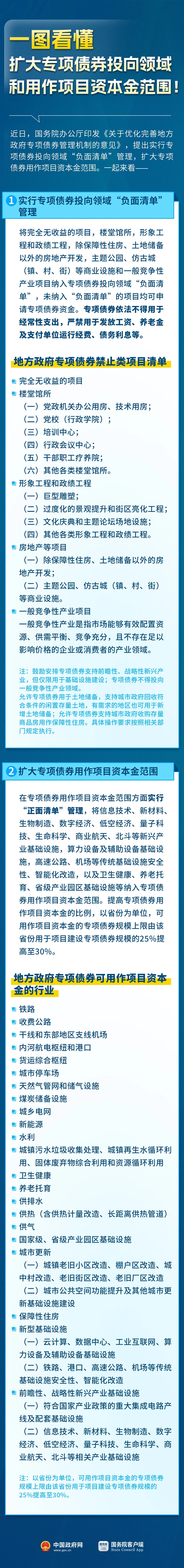国办发文，扩大地方专项债投向领域！